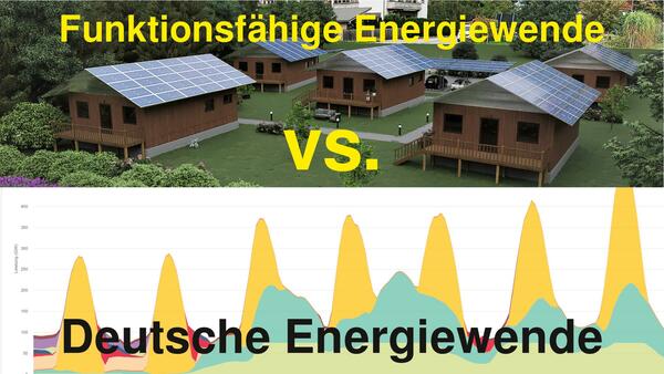 Funktionsfähige Energiewende vs. Deutsche Energiewende
Wir müssen die groteske deutsche Energiewende in aller Härte anprangern, um all die Feinde dieser Groteske zu Fans einer funktionsfähigen Energiewende zu machen.